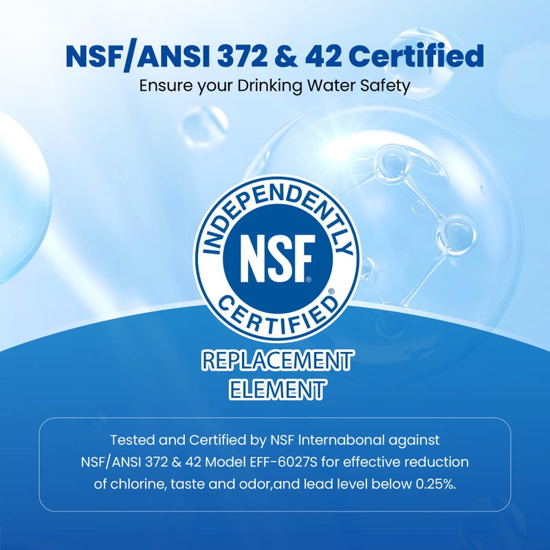 Waterspecialist DA29-00020B Replacement for Samsung Water Filter DA29-00020B, HAF-CIN/EXP, DA29-00020B-1, HDX FMS-2, RS25J500DSR, RF28HMEDBSR, RF263BEAESR, RF4287HARS, DA97-08006A-1, 4 Filters - Image 4
